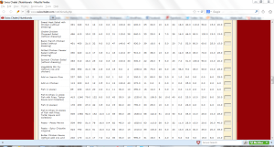 ee-swisschalet-nutrition