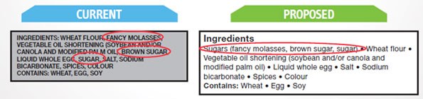 NutriitonLabel-comparison