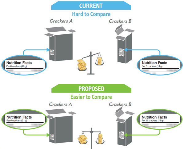 NutritionLabel-servingsize